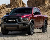 RAM 1500 Classic granate